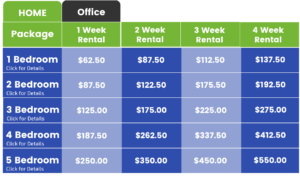 Picture1 rental price pricing