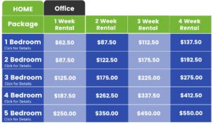 temp pricing table 2